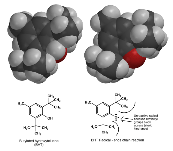 BHT oxidation